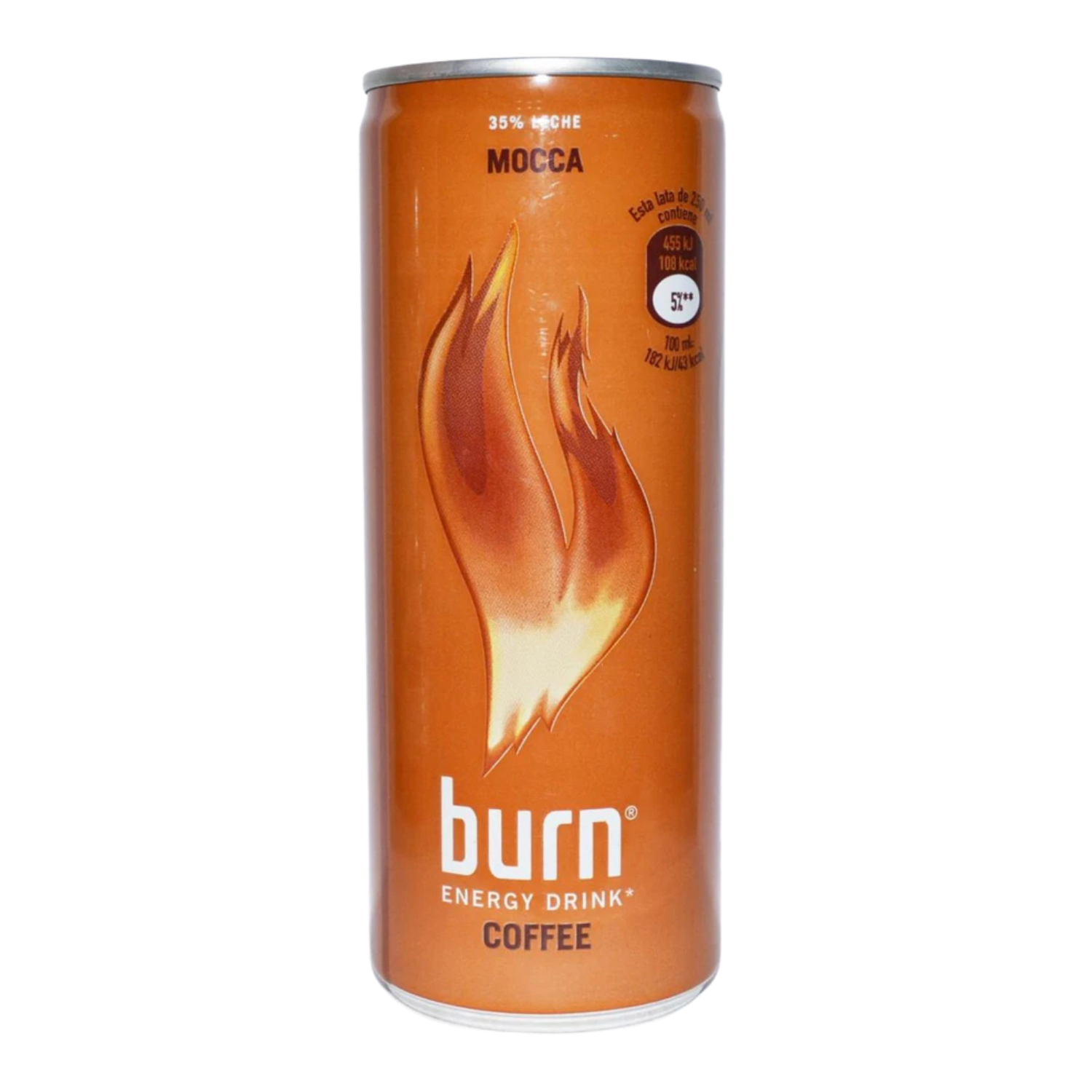 Burn Coffee